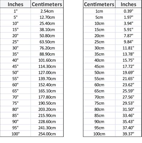 24inches to cm